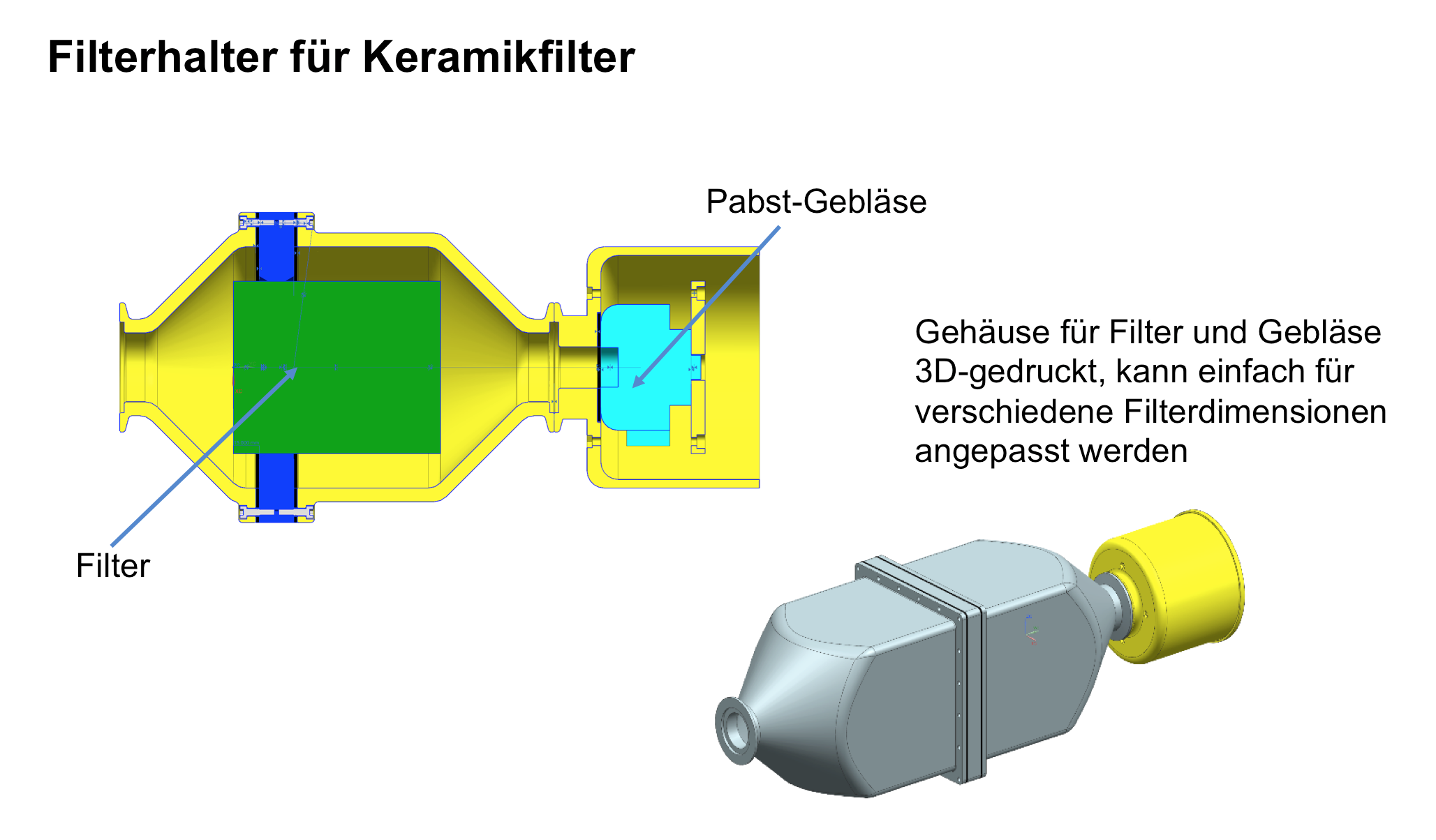 Prüfstand: Filterhalter für Keramikfilter
